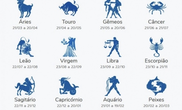 Horóscopo do Dia